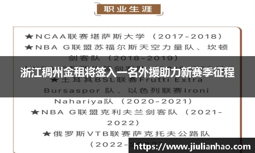 浙江稠州金租将签入一名外援助力新赛季征程